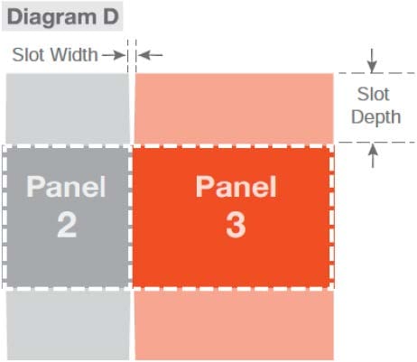 Slots Diagram