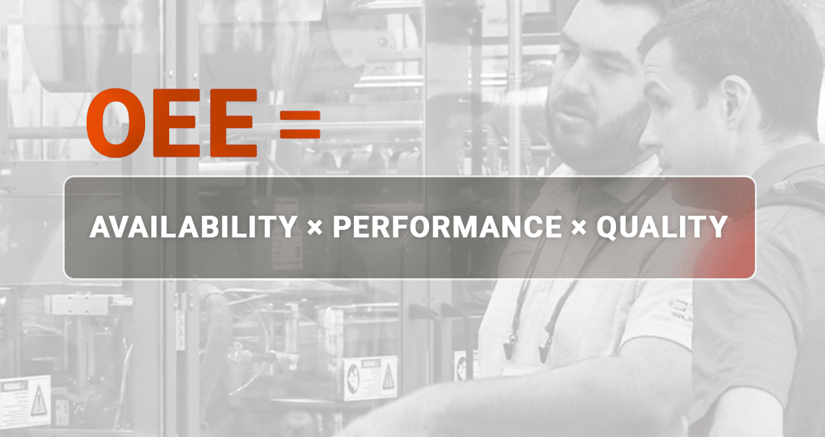 Components of OEE (Overall Equipment Effectiveness): Availability, Performance, Quality