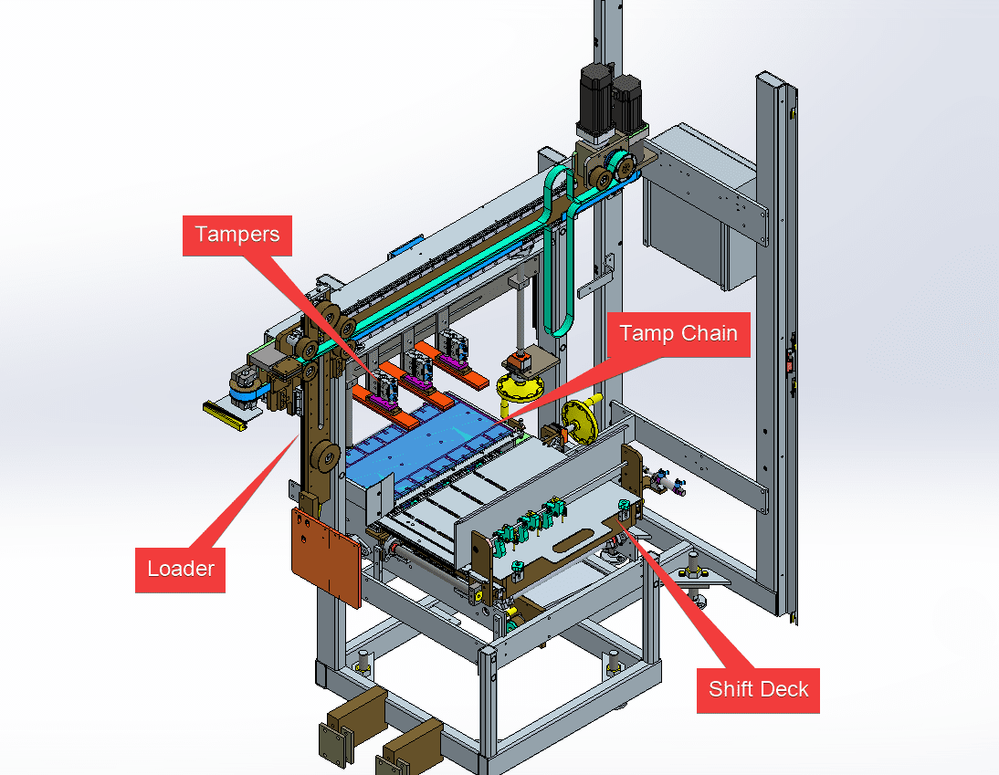 Diagram of tamp chain, shift deck infeed labeling tampers, tamp chain, loader and shift deck