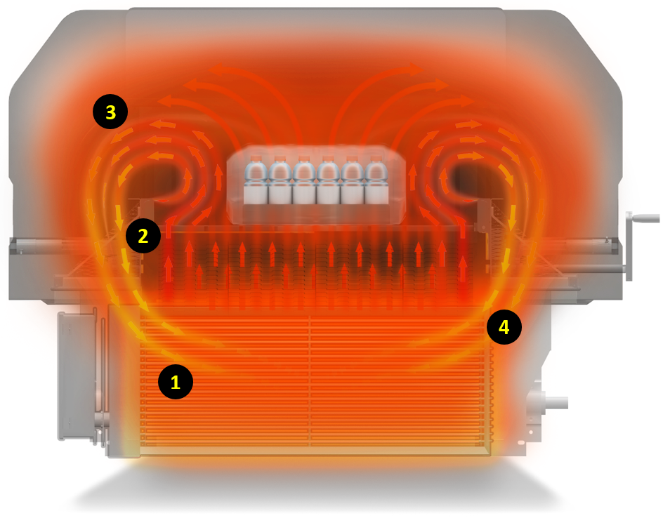 XACT 360 Air Control