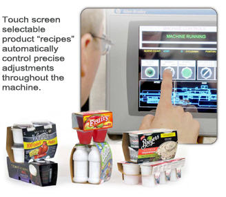 Automated Changeover